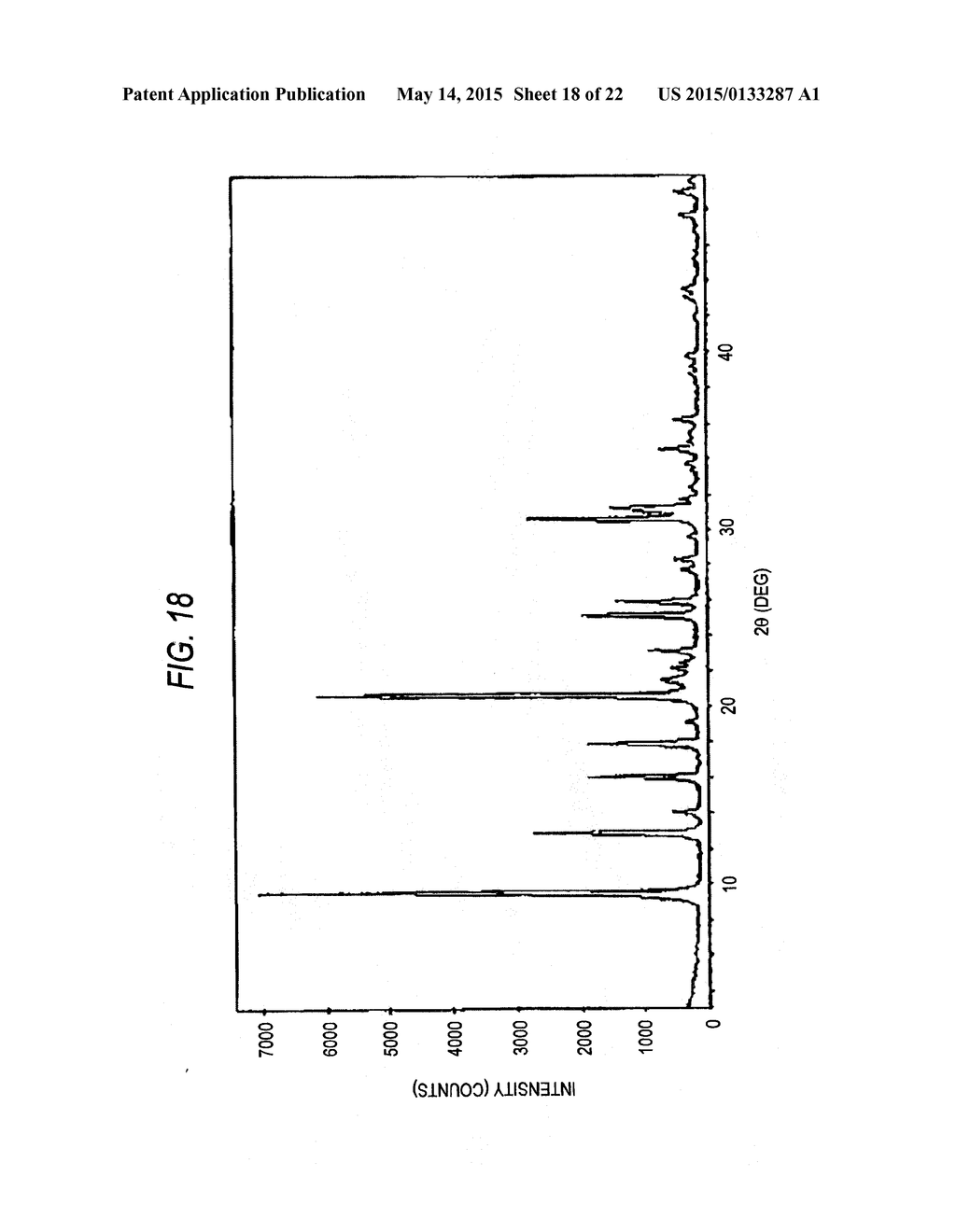 CATALYST FOR REDUCING NITROGEN OXIDES AND METHOD FOR PRODUCING THE SAME - diagram, schematic, and image 19