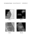 Hydrothermal Stability of Oxides With Carbon Coatings diagram and image