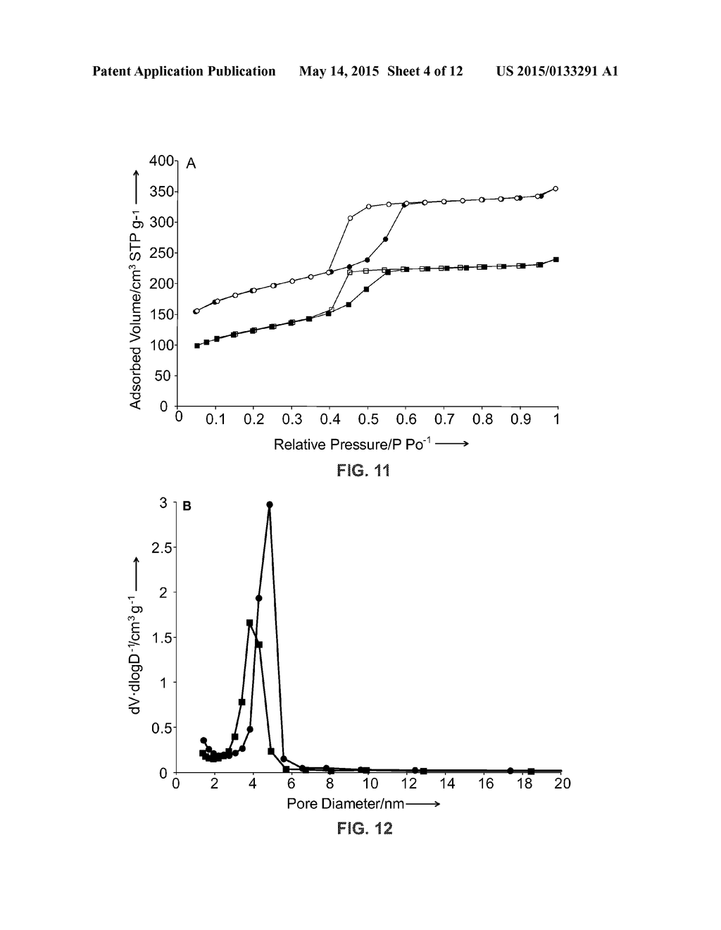 Hydrothermal Stability of Oxides With Carbon Coatings - diagram, schematic, and image 05