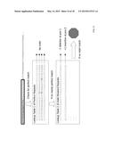 CELL-BASED GENOMIC RECORDED ACCUMULATIVE MEMORY diagram and image