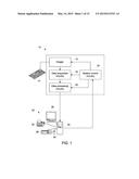 QUANTITATIVE IN SITU CHARACTERIZATION OF BIOLOGICAL SAMPLES diagram and image