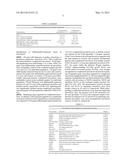 COMPOSITIONS AND METHODS FOR DETECTING COMPLICATED SARCOIDOSIS diagram and image