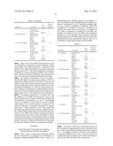 MESITYLENE SULFONATE COMPOSITIONS AND METHODS THEREOF diagram and image