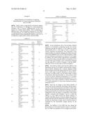 MESITYLENE SULFONATE COMPOSITIONS AND METHODS THEREOF diagram and image