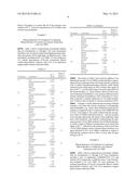 MESITYLENE SULFONATE COMPOSITIONS AND METHODS THEREOF diagram and image