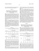 MESITYLENE SULFONATE COMPOSITIONS AND METHODS THEREOF diagram and image