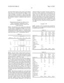 MESITYLENE SULFONATE COMPOSITIONS AND METHODS THEREOF diagram and image