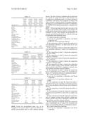 MESITYLENE SULFONATE COMPOSITIONS AND METHODS THEREOF diagram and image