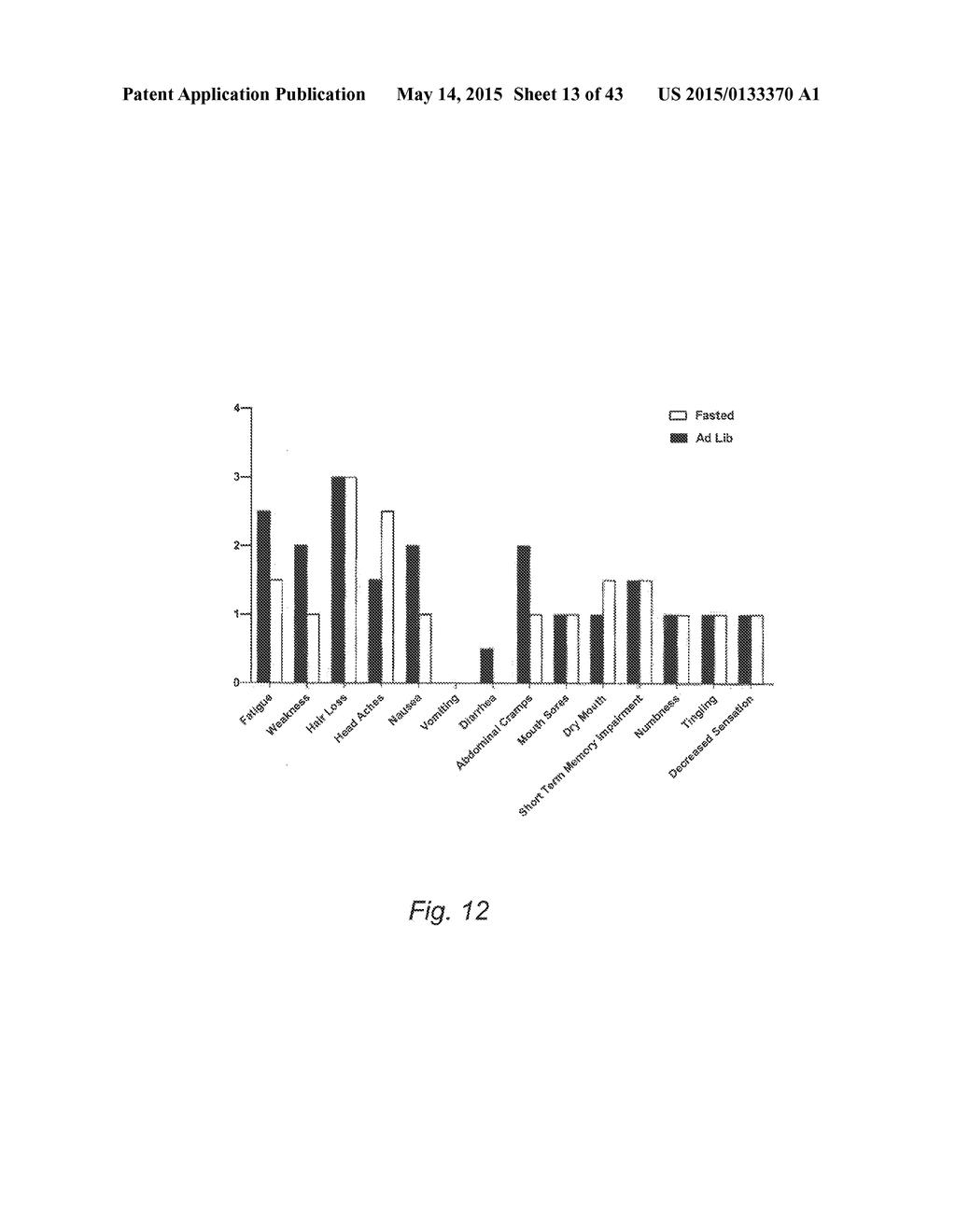 Dietary Compositions and Methods for Protection Against Chemotherapy,     Radiotherapy, Oxidative Stress, and Aging - diagram, schematic, and image 14