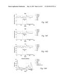 Dietary Compositions and Methods for Protection Against Chemotherapy,     Radiotherapy, Oxidative Stress, and Aging diagram and image