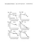 Dietary Compositions and Methods for Protection Against Chemotherapy,     Radiotherapy, Oxidative Stress, and Aging diagram and image