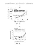 PEPTIDE COMPOUNDS DERIVED FROM MELANOTRANSFERRIN AND USES THEREOF diagram and image