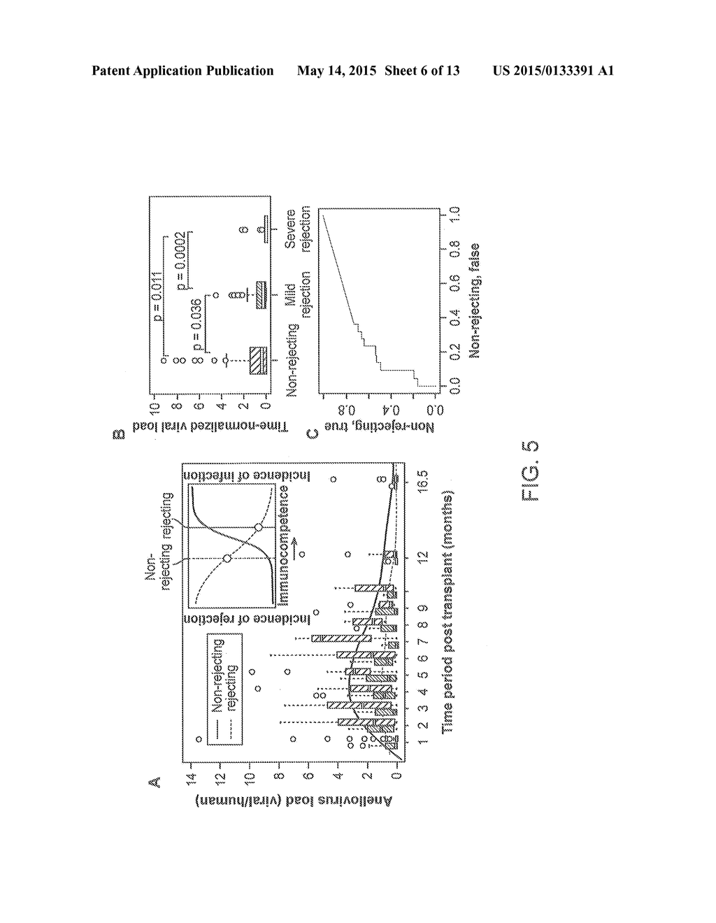 CELL-FREE NUCLEIC ACIDS FOR THE ANALYSIS OF THE HUMAN MICROBIOME AND     COMPONENTS THEREOF - diagram, schematic, and image 07