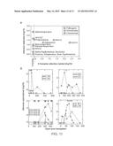 CELL-FREE NUCLEIC ACIDS FOR THE ANALYSIS OF THE HUMAN MICROBIOME AND     COMPONENTS THEREOF diagram and image