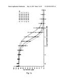 Novel JNK Inhibitor Molecules for Treatment of Various Diseases diagram and image