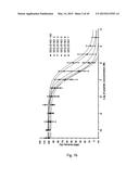 Novel JNK Inhibitor Molecules for Treatment of Various Diseases diagram and image