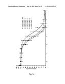 Novel JNK Inhibitor Molecules for Treatment of Various Diseases diagram and image