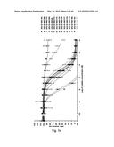 Novel JNK Inhibitor Molecules for Treatment of Various Diseases diagram and image