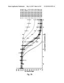 Novel JNK Inhibitor Molecules for Treatment of Various Diseases diagram and image