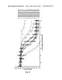 Novel JNK Inhibitor Molecules for Treatment of Various Diseases diagram and image