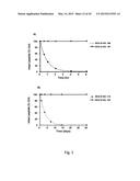 Novel JNK Inhibitor Molecules for Treatment of Various Diseases diagram and image