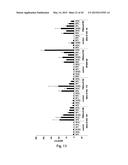 Novel JNK Inhibitor Molecules for Treatment of Various Diseases diagram and image