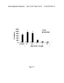 Novel JNK Inhibitor Molecules for Treatment of Various Diseases diagram and image