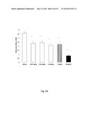 Novel JNK Inhibitor Molecules for Treatment of Various Diseases diagram and image