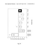 Novel JNK Inhibitor Molecules for Treatment of Various Diseases diagram and image