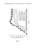 Novel JNK Inhibitor Molecules for Treatment of Various Diseases diagram and image