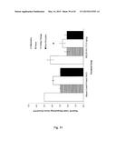 Novel JNK Inhibitor Molecules for Treatment of Various Diseases diagram and image