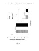 Novel JNK Inhibitor Molecules for Treatment of Various Diseases diagram and image