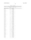 Novel JNK Inhibitor Molecules for Treatment of Various Diseases diagram and image