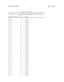 Novel JNK Inhibitor Molecules for Treatment of Various Diseases diagram and image