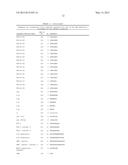 Novel JNK Inhibitor Molecules for Treatment of Various Diseases diagram and image