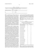 Novel JNK Inhibitor Molecules for Treatment of Various Diseases diagram and image