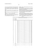 Novel JNK Inhibitor Molecules for Treatment of Various Diseases diagram and image