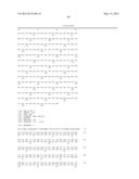 COMPOSITIONS FOR TREATING OR PREVENTING OBESITY AND INSULIN RESISTANCE     DISORDERS diagram and image