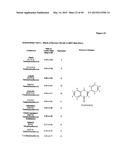 COMPOSITIONS FOR TREATING OR PREVENTING OBESITY AND INSULIN RESISTANCE     DISORDERS diagram and image