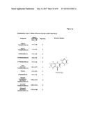 COMPOSITIONS FOR TREATING OR PREVENTING OBESITY AND INSULIN RESISTANCE     DISORDERS diagram and image