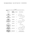 COMPOSITIONS FOR TREATING OR PREVENTING OBESITY AND INSULIN RESISTANCE     DISORDERS diagram and image