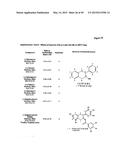 COMPOSITIONS FOR TREATING OR PREVENTING OBESITY AND INSULIN RESISTANCE     DISORDERS diagram and image