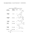 COMPOSITIONS FOR TREATING OR PREVENTING OBESITY AND INSULIN RESISTANCE     DISORDERS diagram and image