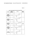 COMPOSITIONS FOR TREATING OR PREVENTING OBESITY AND INSULIN RESISTANCE     DISORDERS diagram and image