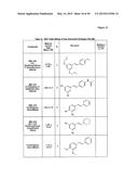 COMPOSITIONS FOR TREATING OR PREVENTING OBESITY AND INSULIN RESISTANCE     DISORDERS diagram and image