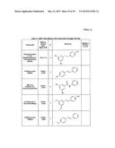 COMPOSITIONS FOR TREATING OR PREVENTING OBESITY AND INSULIN RESISTANCE     DISORDERS diagram and image