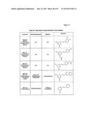 COMPOSITIONS FOR TREATING OR PREVENTING OBESITY AND INSULIN RESISTANCE     DISORDERS diagram and image