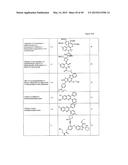 COMPOSITIONS FOR TREATING OR PREVENTING OBESITY AND INSULIN RESISTANCE     DISORDERS diagram and image