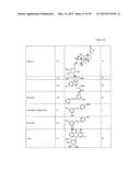 COMPOSITIONS FOR TREATING OR PREVENTING OBESITY AND INSULIN RESISTANCE     DISORDERS diagram and image