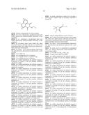 COMPOSITIONS FOR TREATING OR PREVENTING OBESITY AND INSULIN RESISTANCE     DISORDERS diagram and image